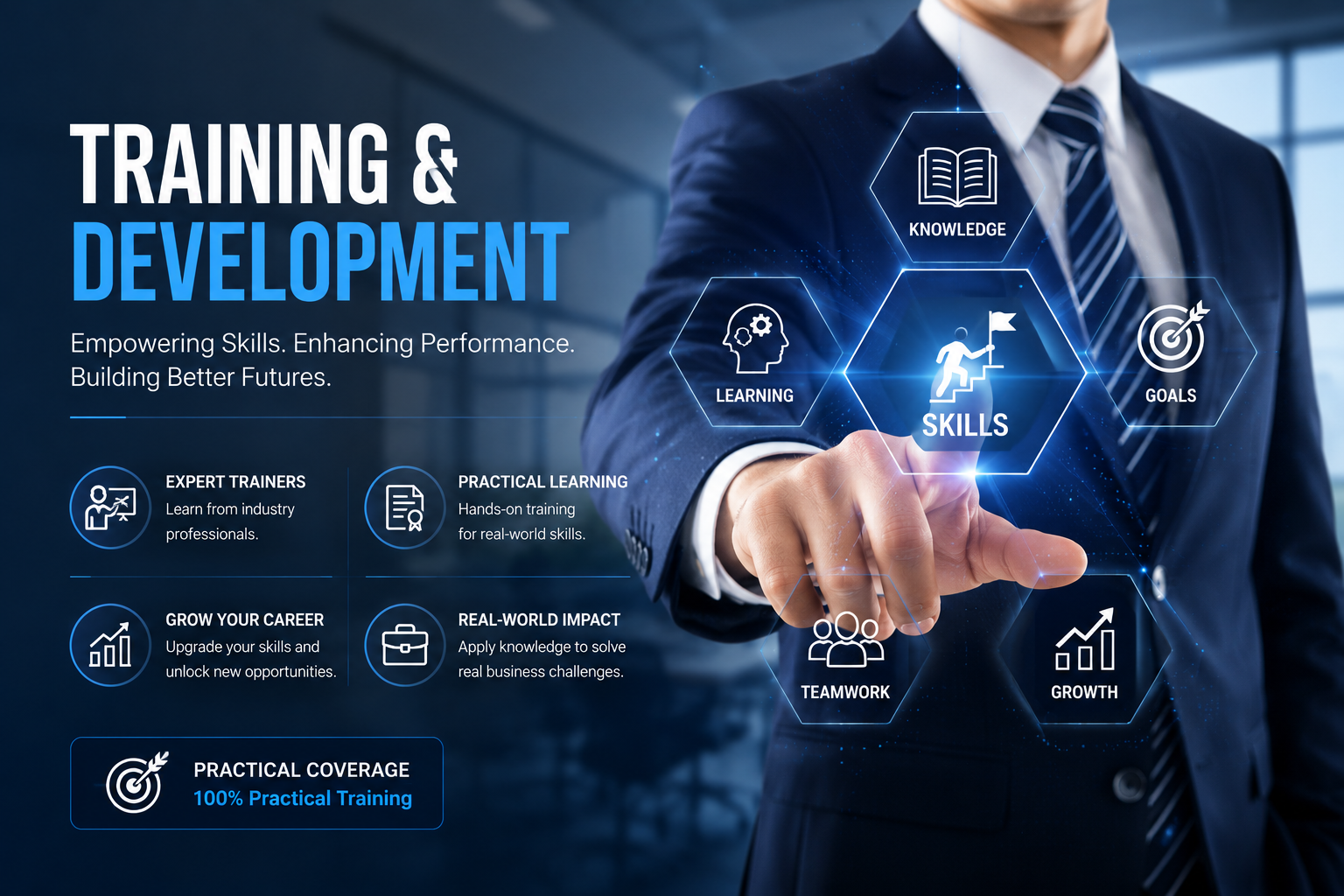 Training Methodology